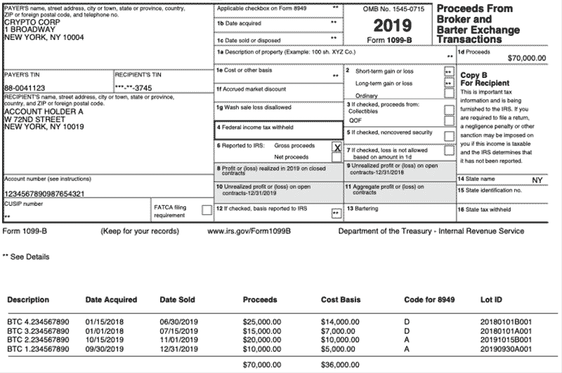 Example of Form 1099-B for Crypto Trading