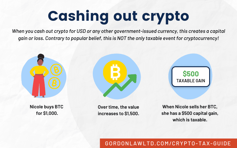 Taxes When Cashing Out Crypto [Infographic]