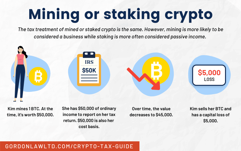 Taxes on Mining or Staking Crypto [Infographic]