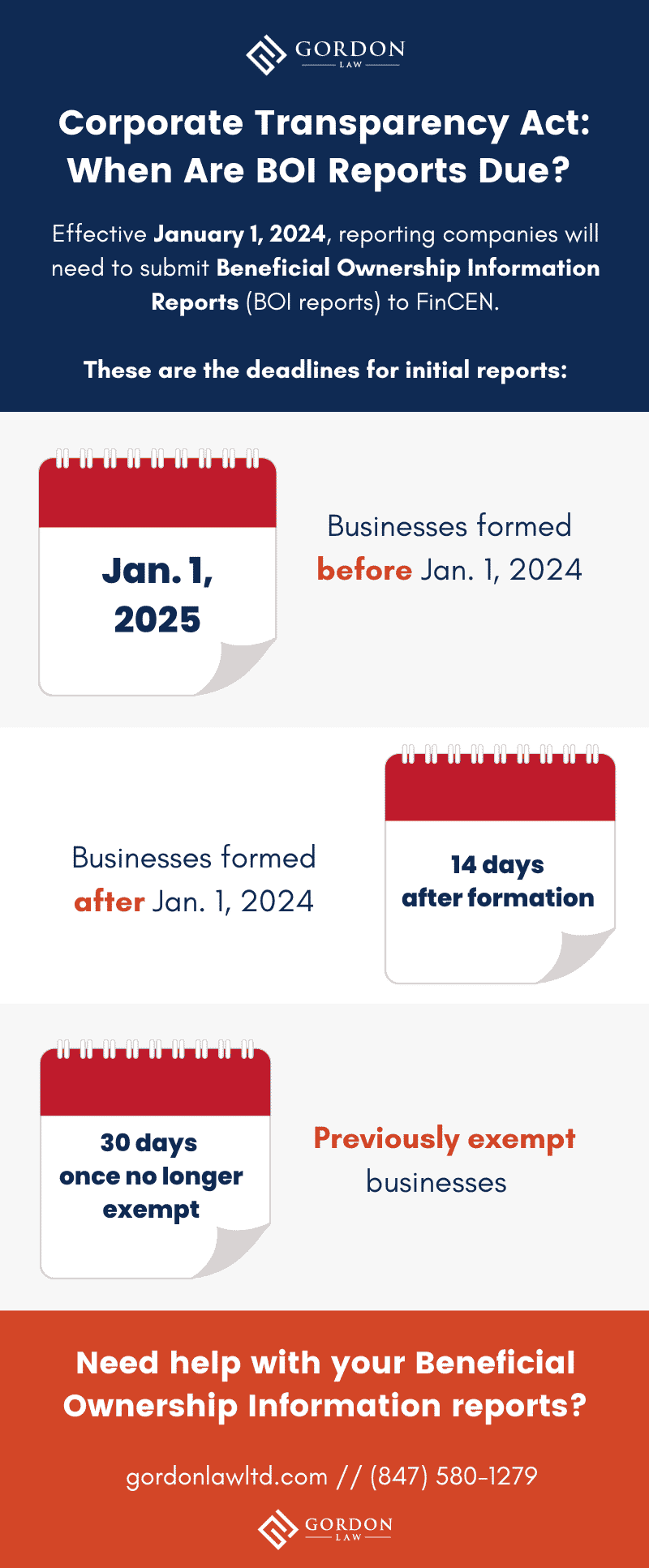 [Infographic] Beneficial Ownership Information Report Deadlines - Corporate Transparency Act