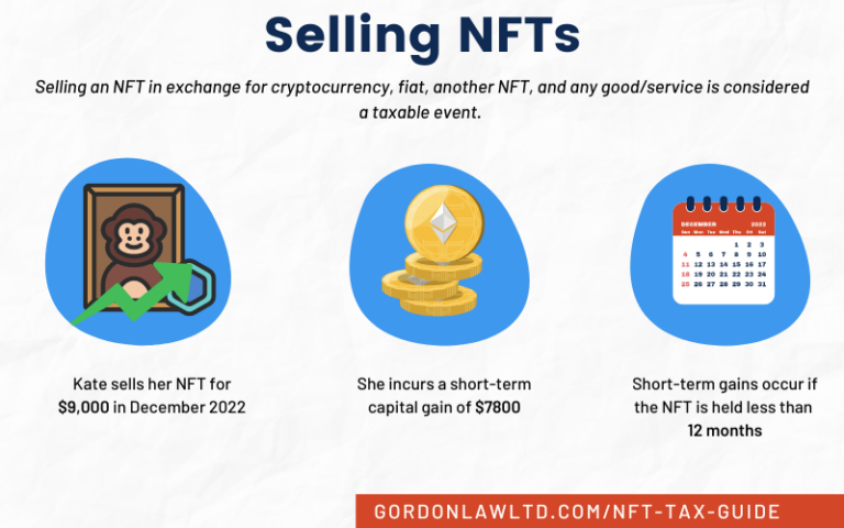 Selling NFTs, NFT Tax Guide